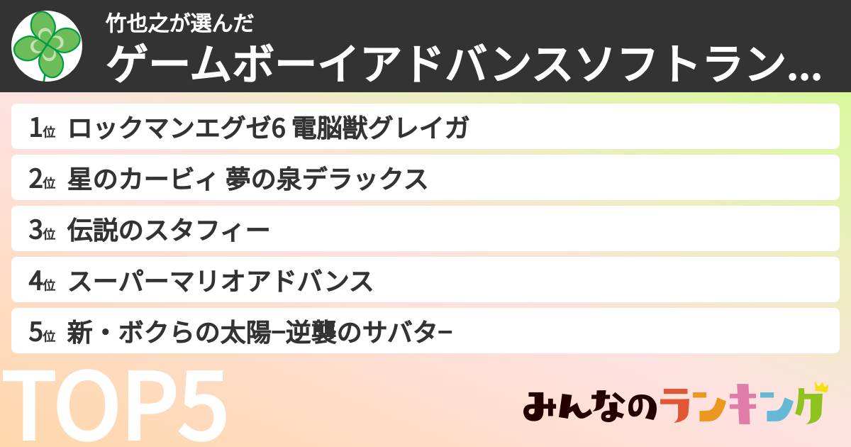 竹也之さんの「ゲームボーイアドバンスソフトランキング」