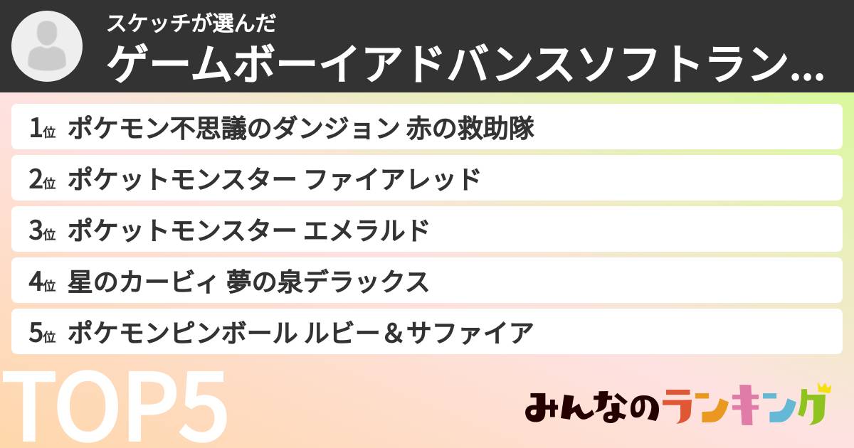 スケッチさんの「ゲームボーイアドバンスソフトランキング」