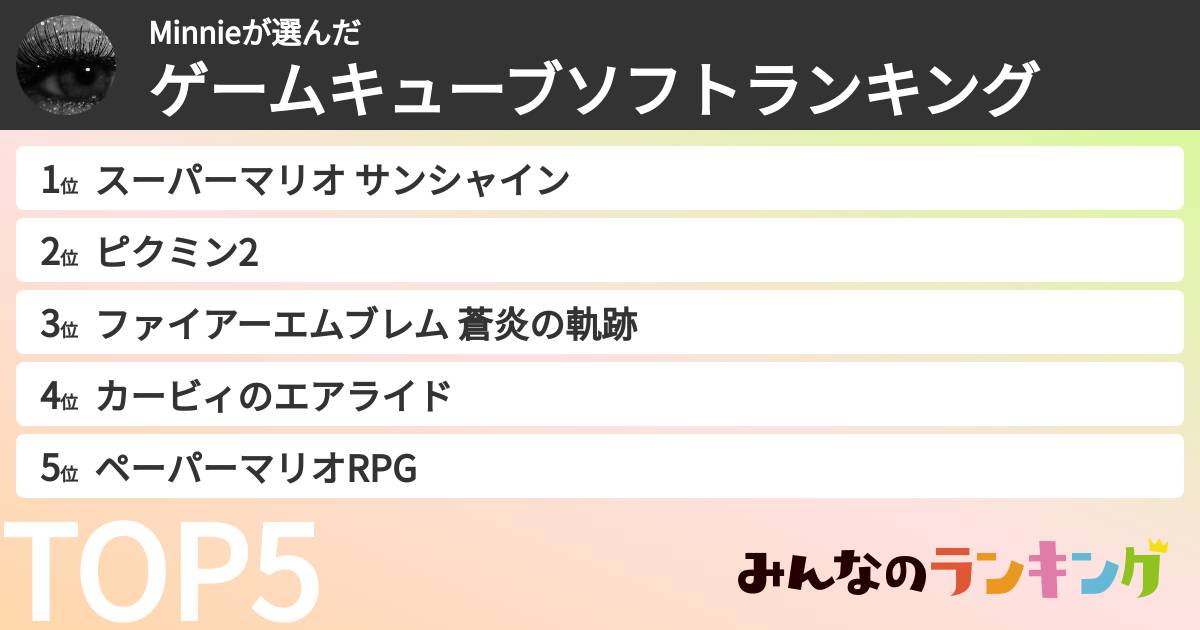 Minnieさんの「ゲームキューブソフトランキング」