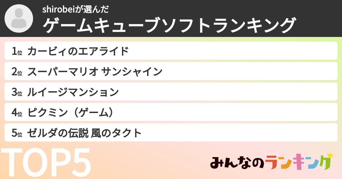 shirobeiさんの「ゲームキューブソフトランキング」