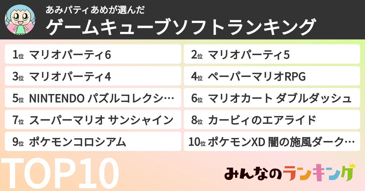 あみパティあめさんの「ゲームキューブソフトランキング」