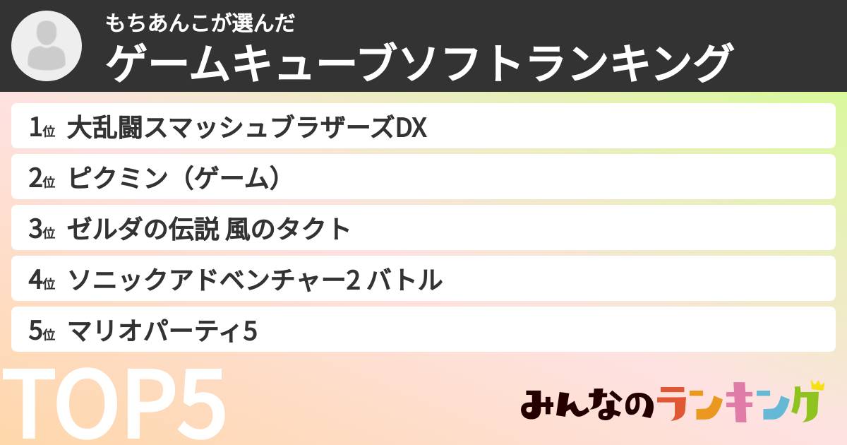 もちあんこさんの「ゲームキューブソフトランキング」