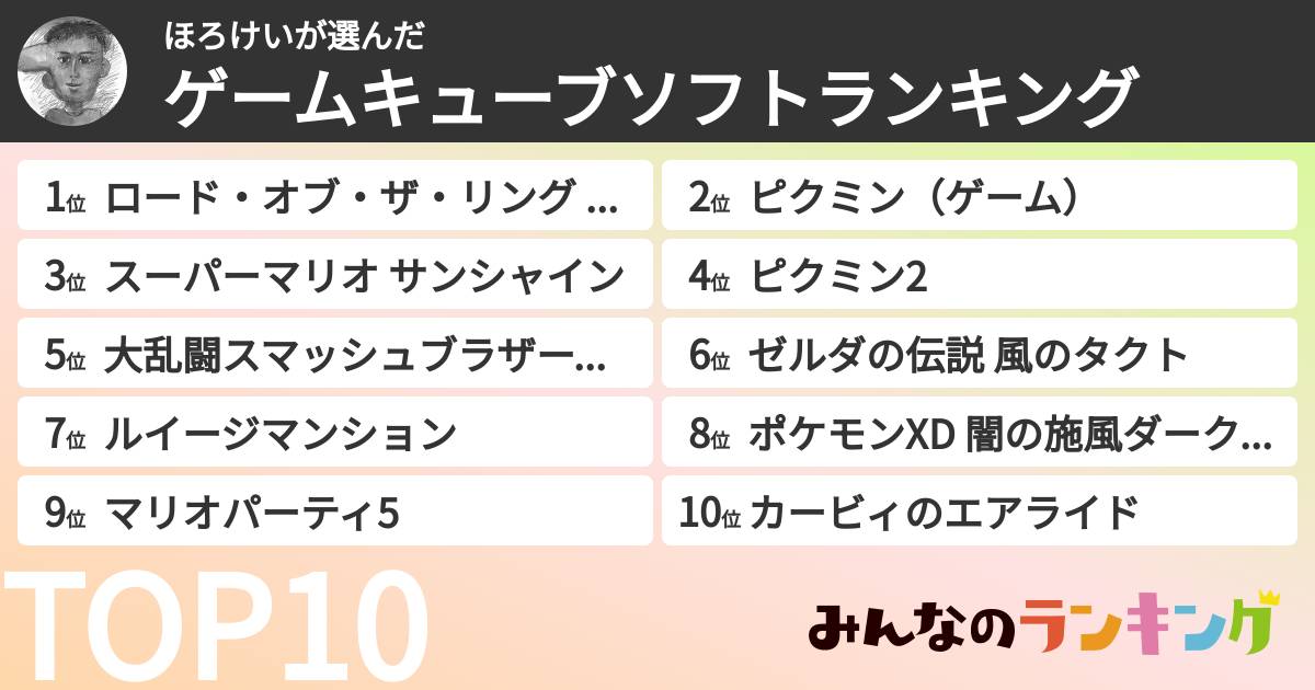 ほろけいさんの「ゲームキューブソフトランキング」