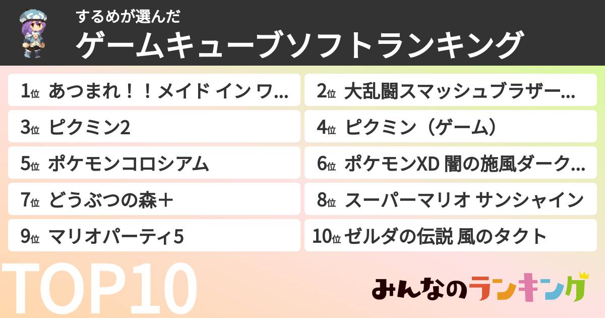するめさんの「ゲームキューブソフトランキング」