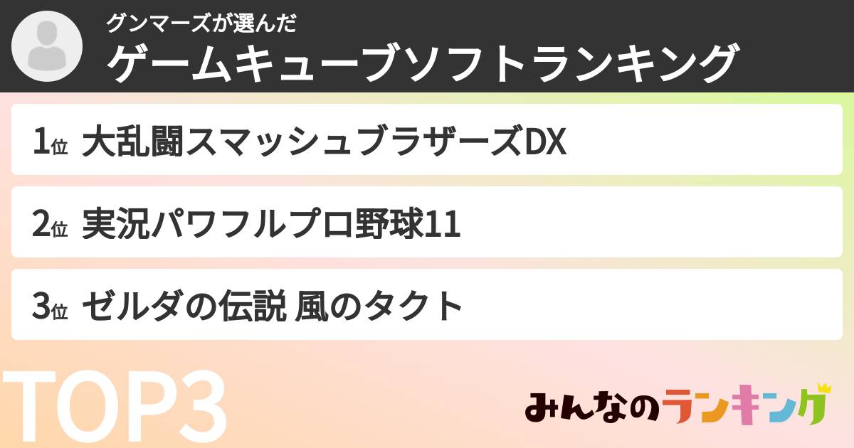 グンマーズさんの「ゲームキューブソフトランキング」