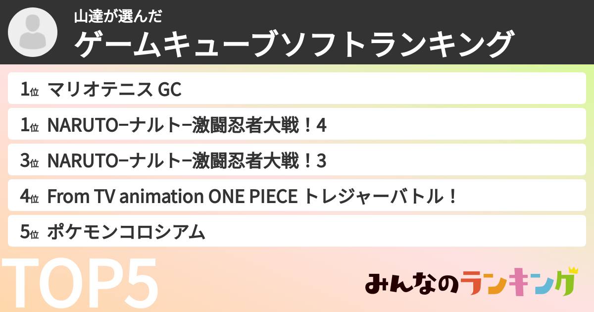 山達さんの「ゲームキューブソフトランキング」