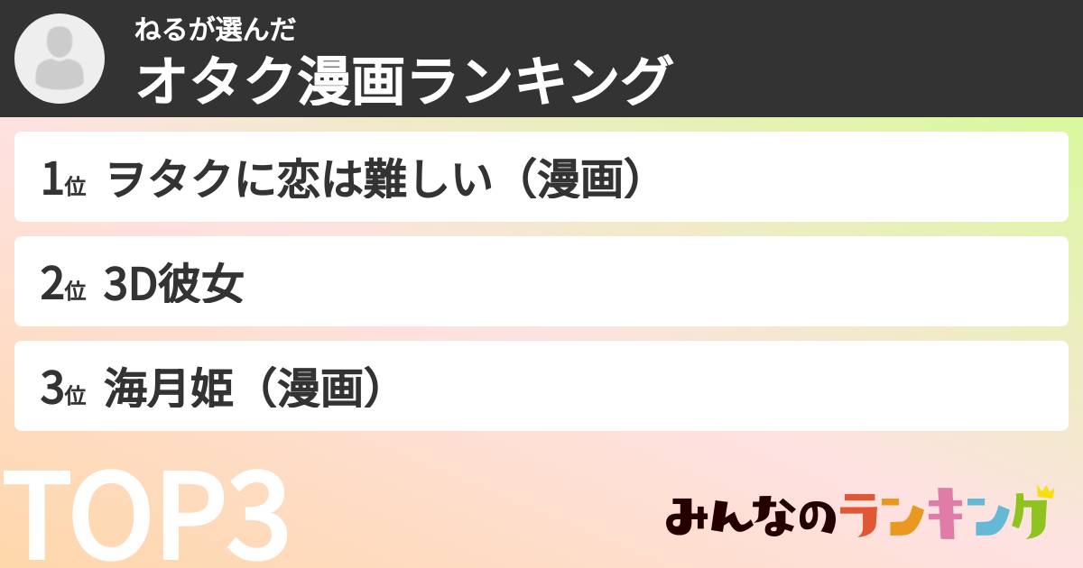 ねるさんの「オタク漫画ランキング」