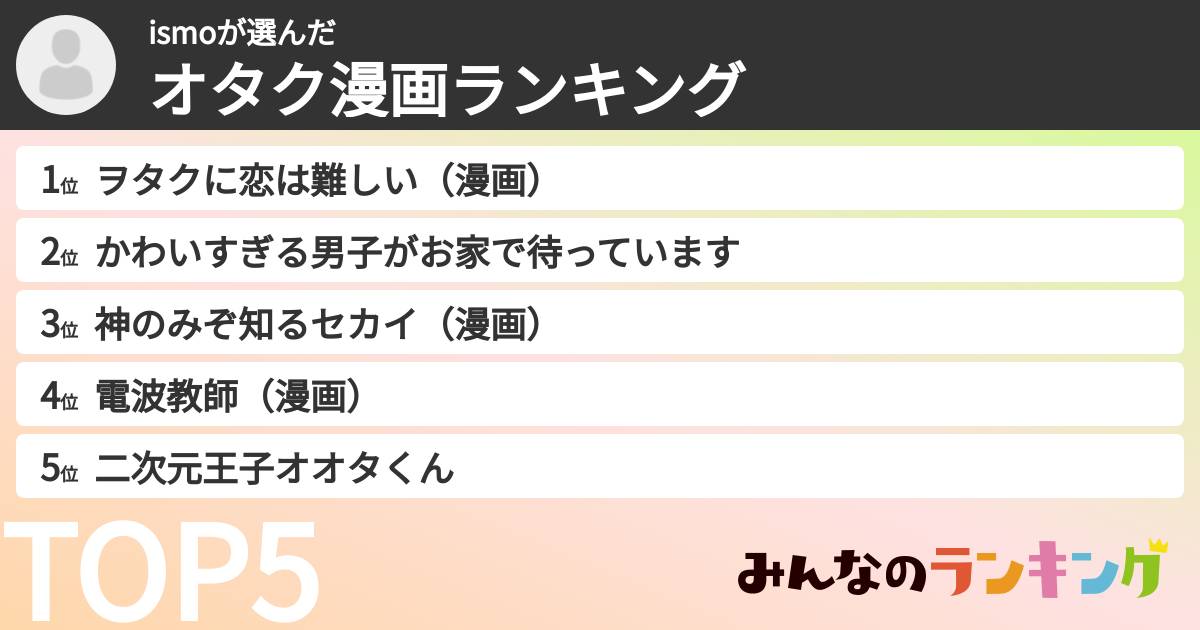 ismoさんの「オタク漫画ランキング」