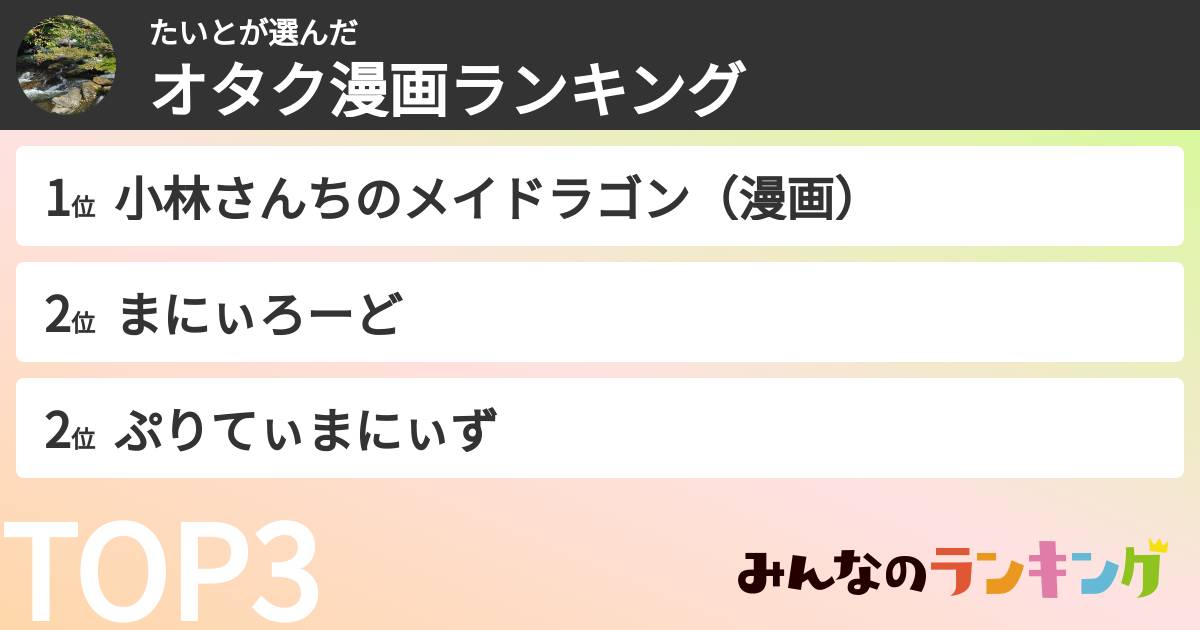 たいとさんの「オタク漫画ランキング」