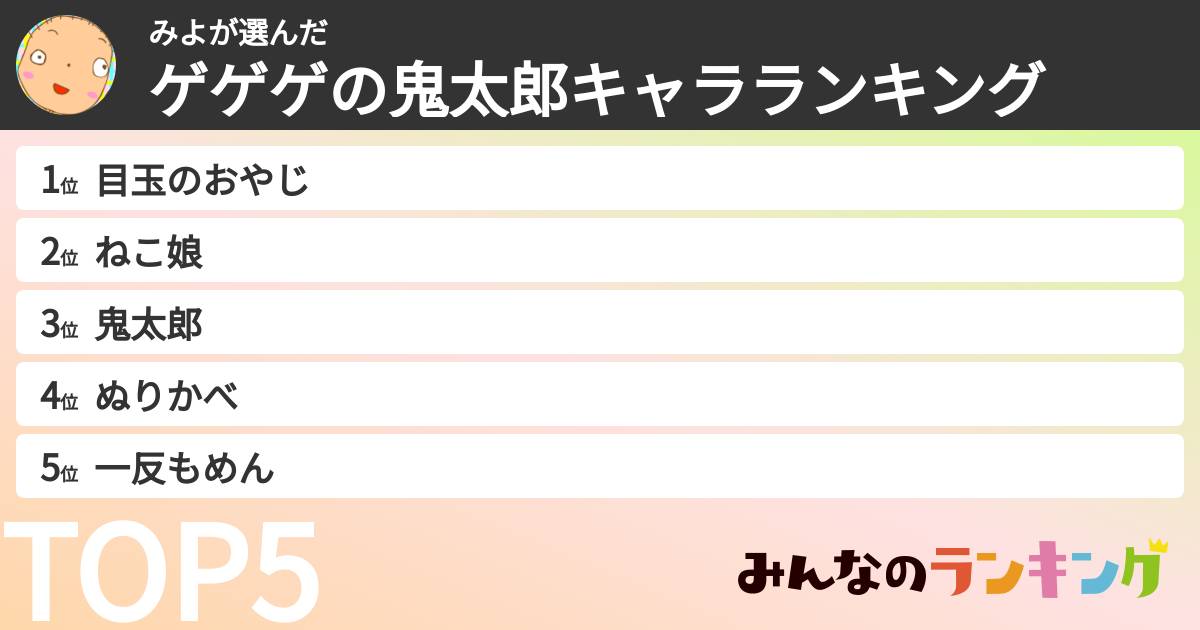 みよさんの「ゲゲゲの鬼太郎キャラランキング」