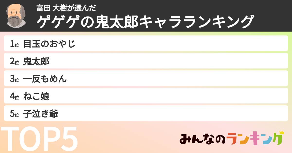 富田 大樹さんの「ゲゲゲの鬼太郎キャラランキング」