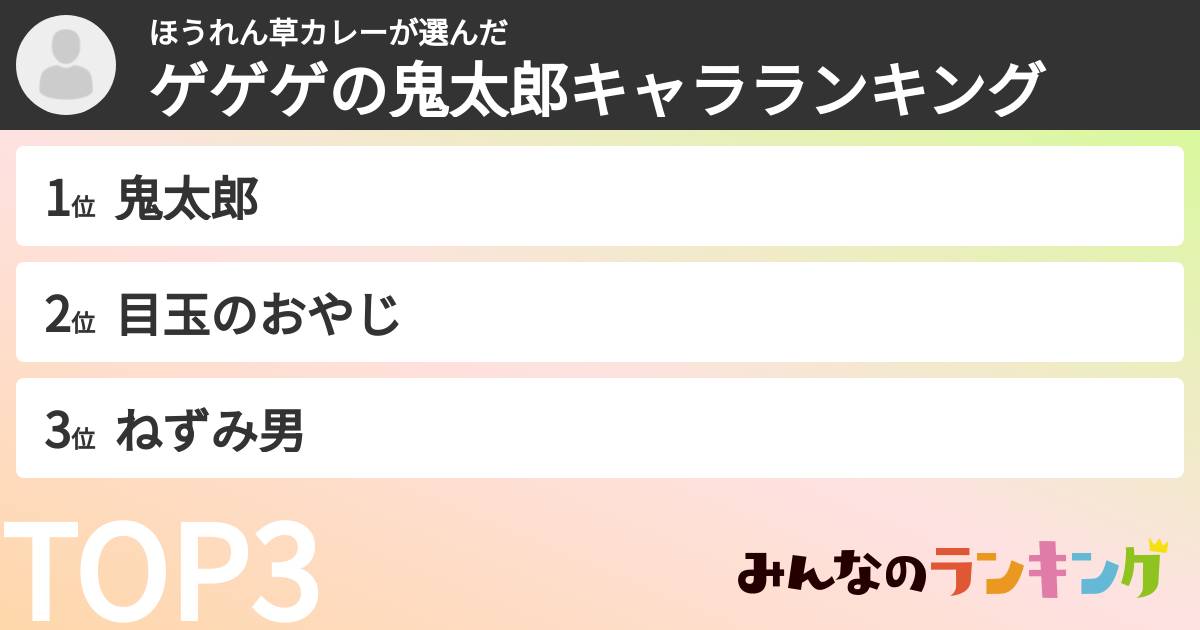 ほうれん草カレーさんの「ゲゲゲの鬼太郎キャラランキング」