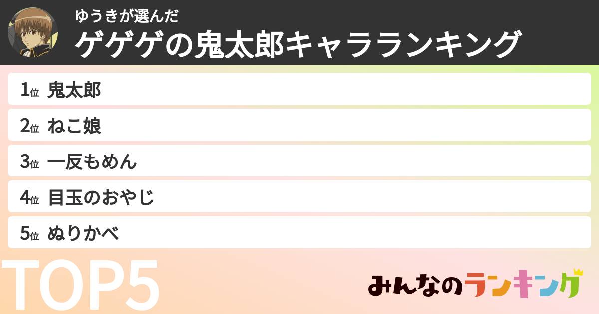 ゆうきさんの「ゲゲゲの鬼太郎キャラランキング」