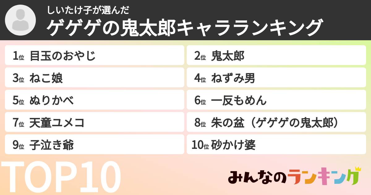 しいたけ子さんの「ゲゲゲの鬼太郎キャラランキング」
