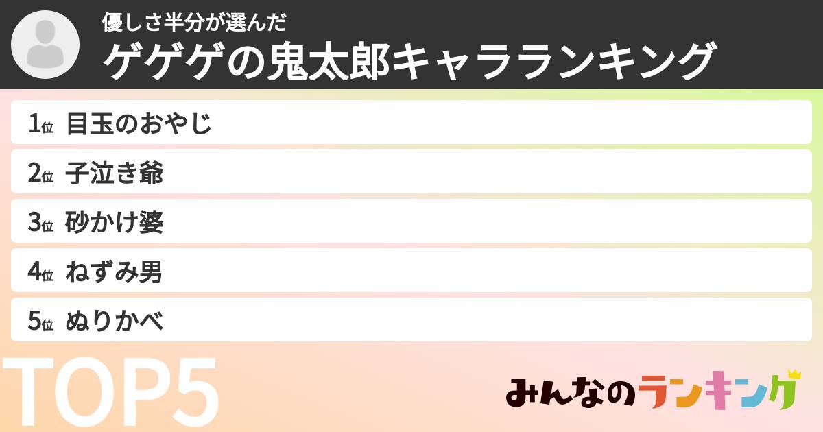 優しさ半分さんの「ゲゲゲの鬼太郎キャラランキング」