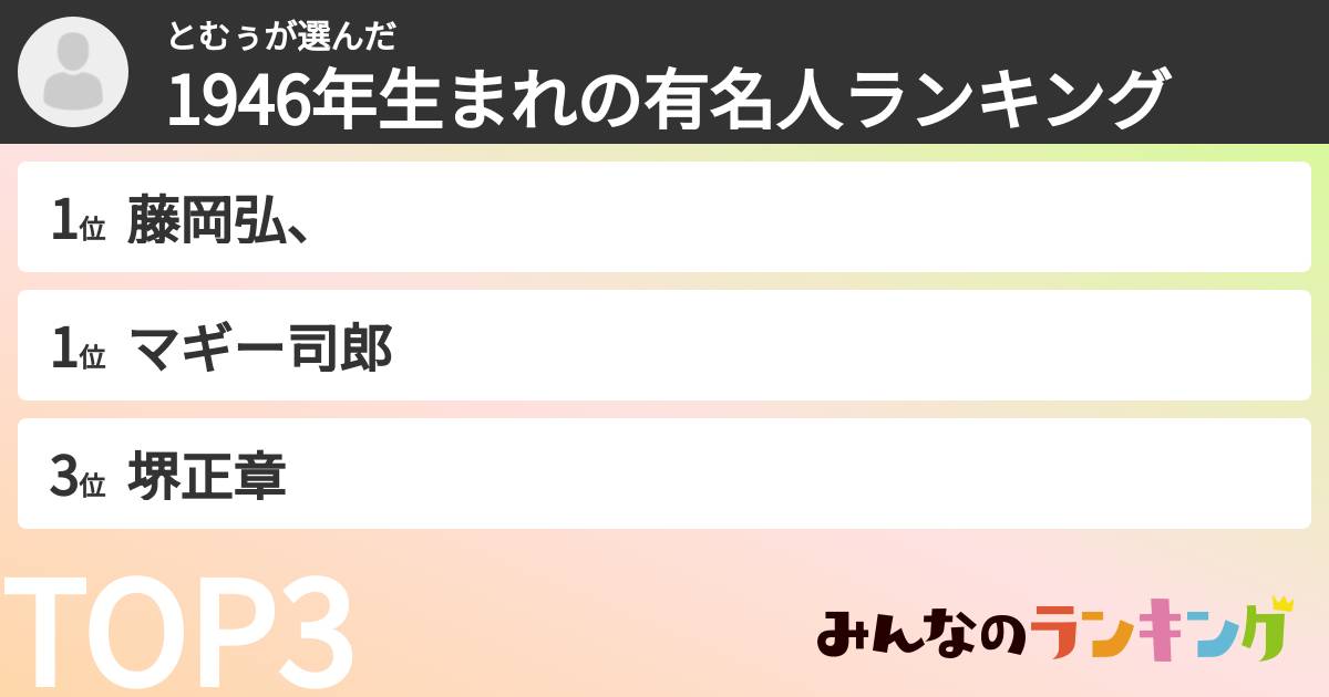 とむぅさんの「1946年生まれの有名人ランキング」