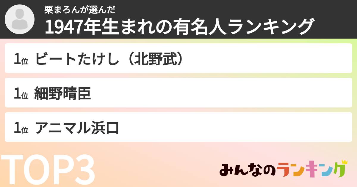 栗まろんさんの「1947年生まれの有名人ランキング」