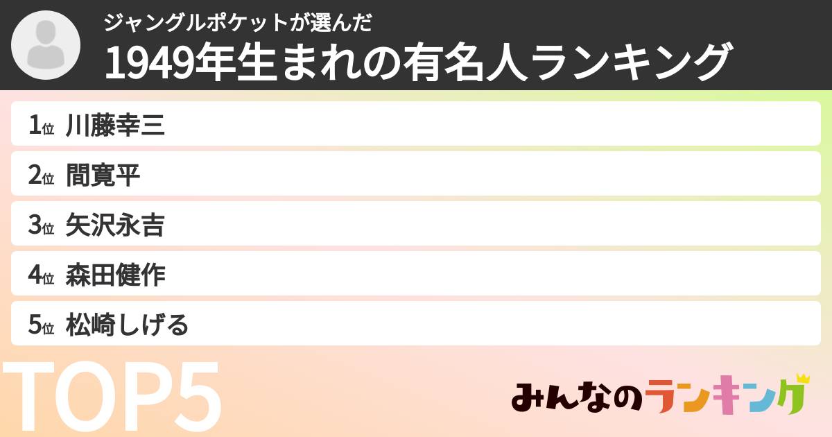 ジャングルポケットさんの「1949年生まれの有名人ランキング」