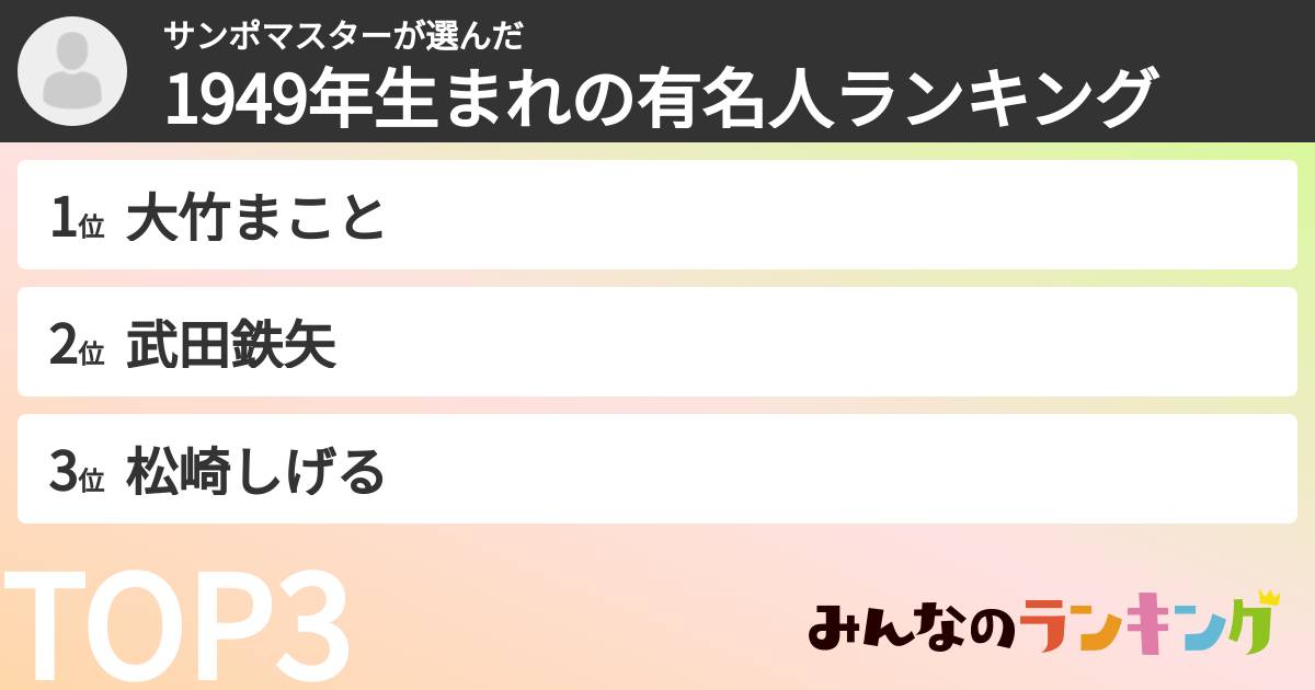 サンポマスターさんの「1949年生まれの有名人ランキング」