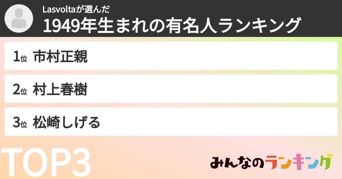 Lasvoltaさんの「1949年生まれの有名人ランキング」