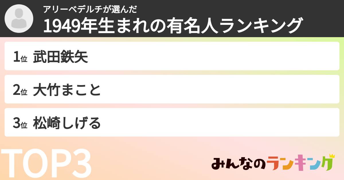 アリーベデルチさんの「1949年生まれの有名人ランキング」