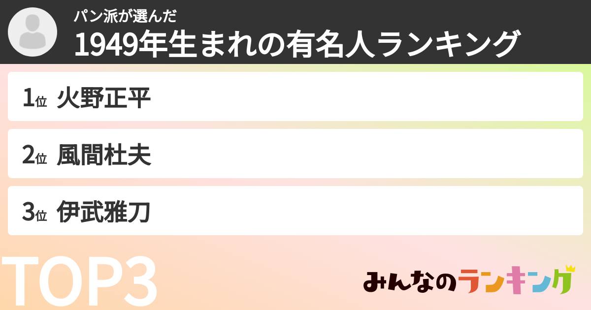 パン派さんの「1949年生まれの有名人ランキング」