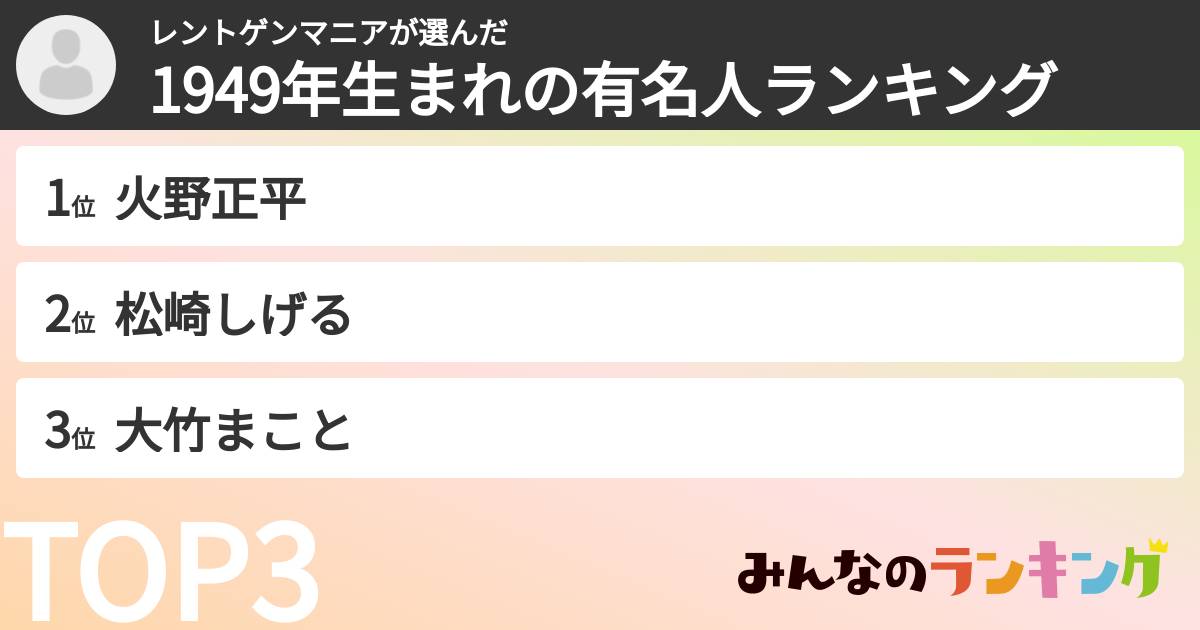レントゲンマニアさんの「1949年生まれの有名人ランキング」