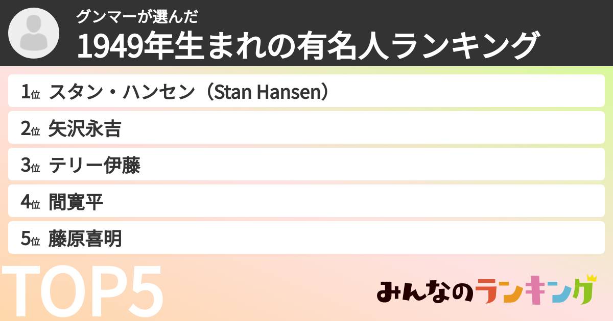 グンマーさんの「1949年生まれの有名人ランキング」