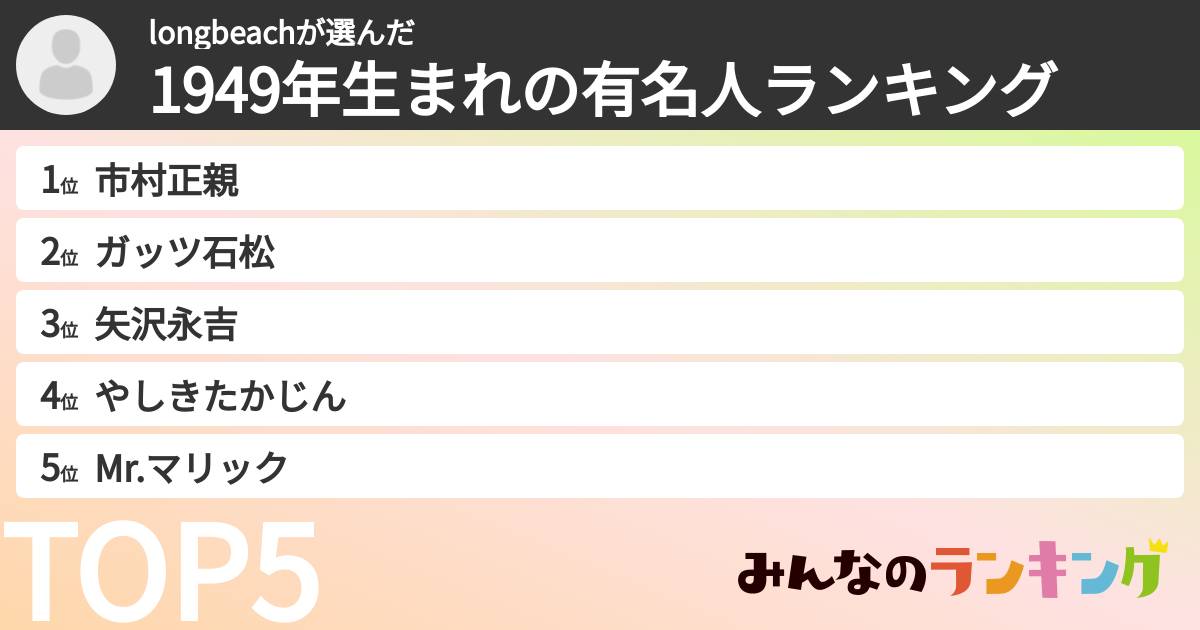 longbeachさんの「1949年生まれの有名人ランキング」