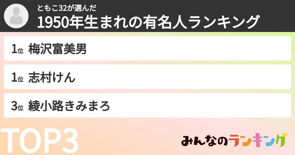 ともこ32さんの「1950年生まれの有名人ランキング」