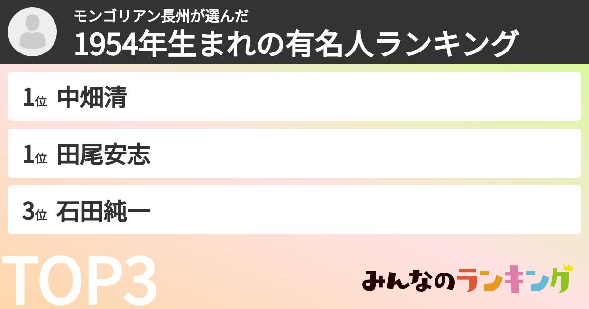 モンゴリアン長州さんの「1954年生まれの有名人ランキング」