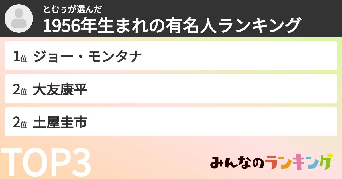 とむぅさんの「1956年生まれの有名人ランキング」