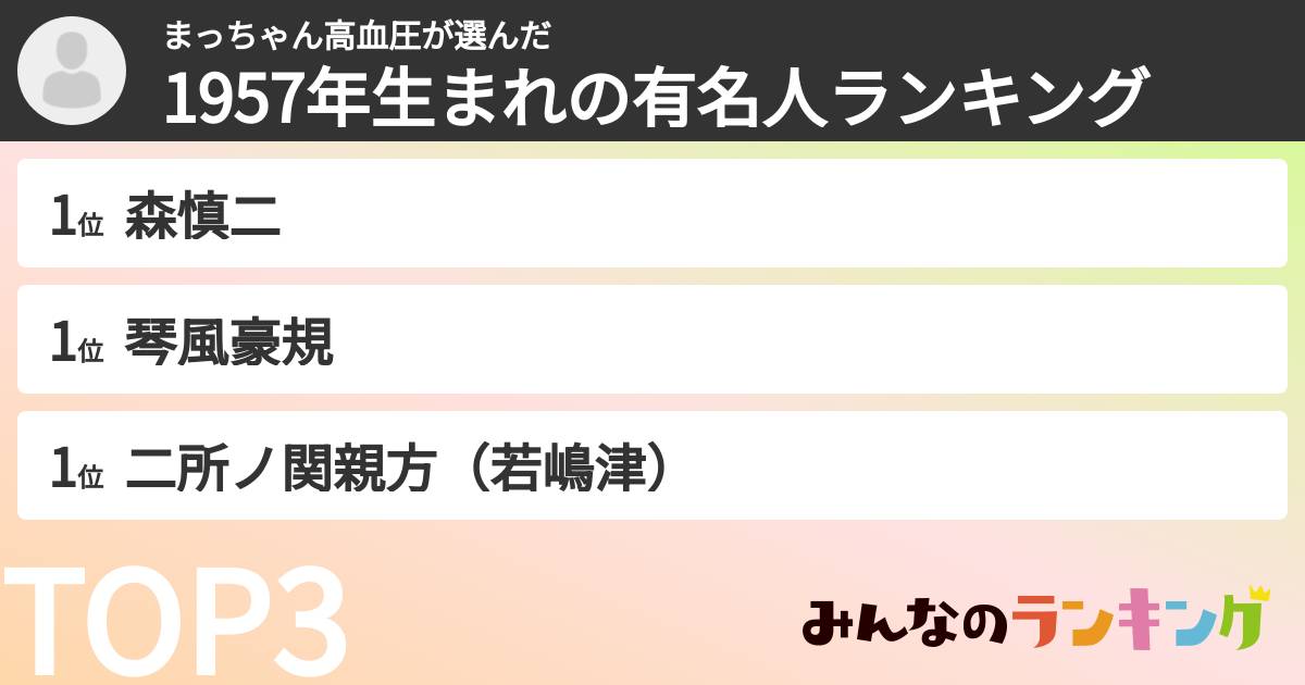 まっちゃん高血圧さんの「1957年生まれの有名人ランキング」