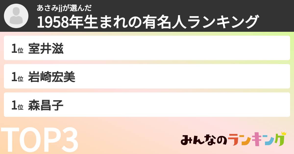 あさみjjさんの「1958年生まれの有名人ランキング」