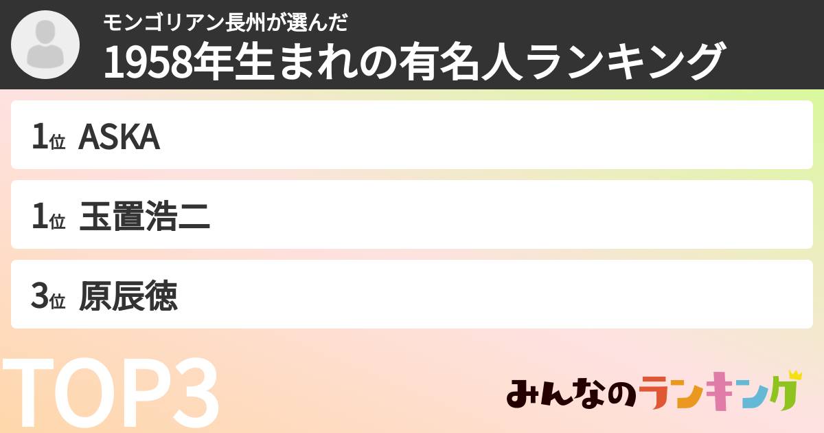 モンゴリアン長州さんの「1958年生まれの有名人ランキング」