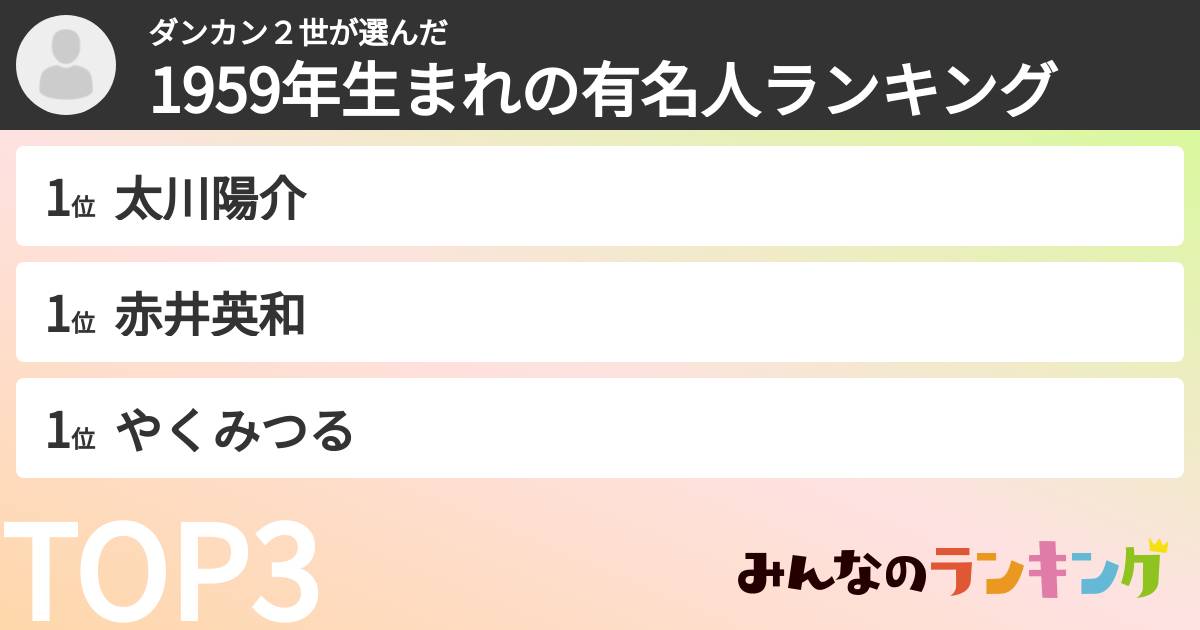 ダンカン2世さんの「1959年生まれの有名人ランキング」