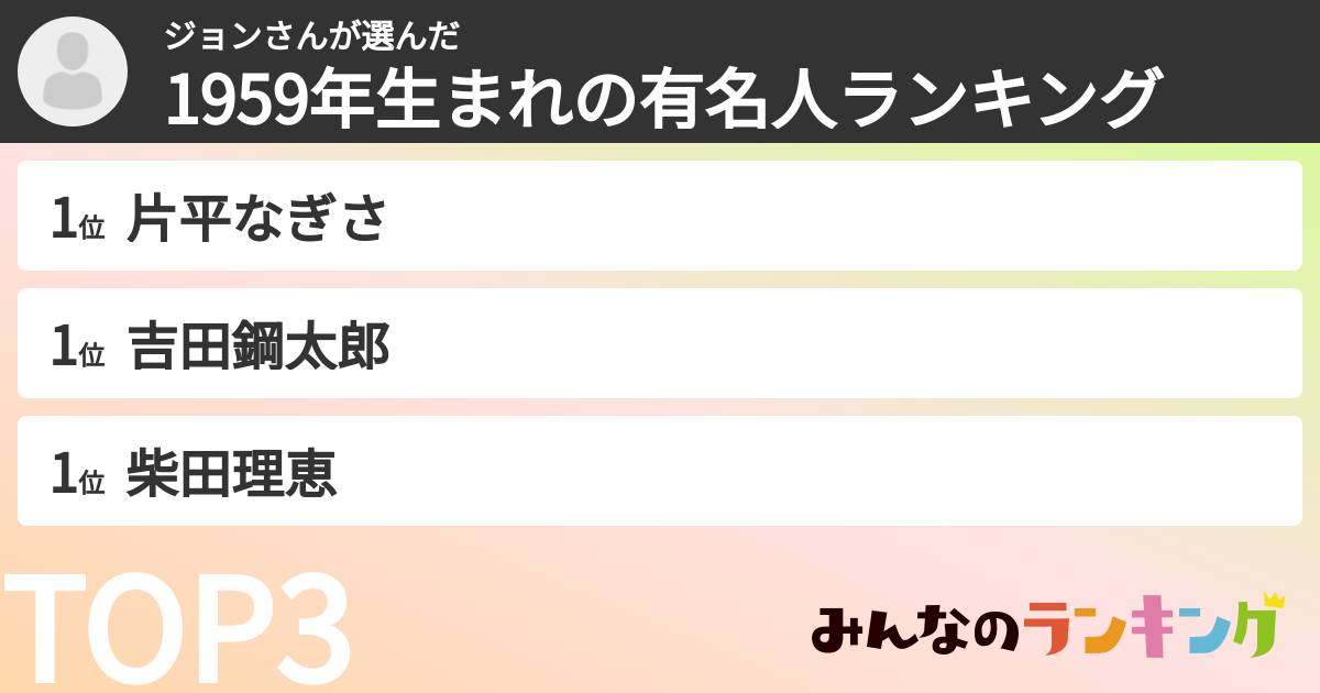 ジョンさんさんの「1959年生まれの有名人ランキング」