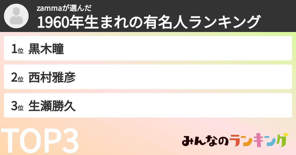 zammaさんの「1960年生まれの有名人ランキング」