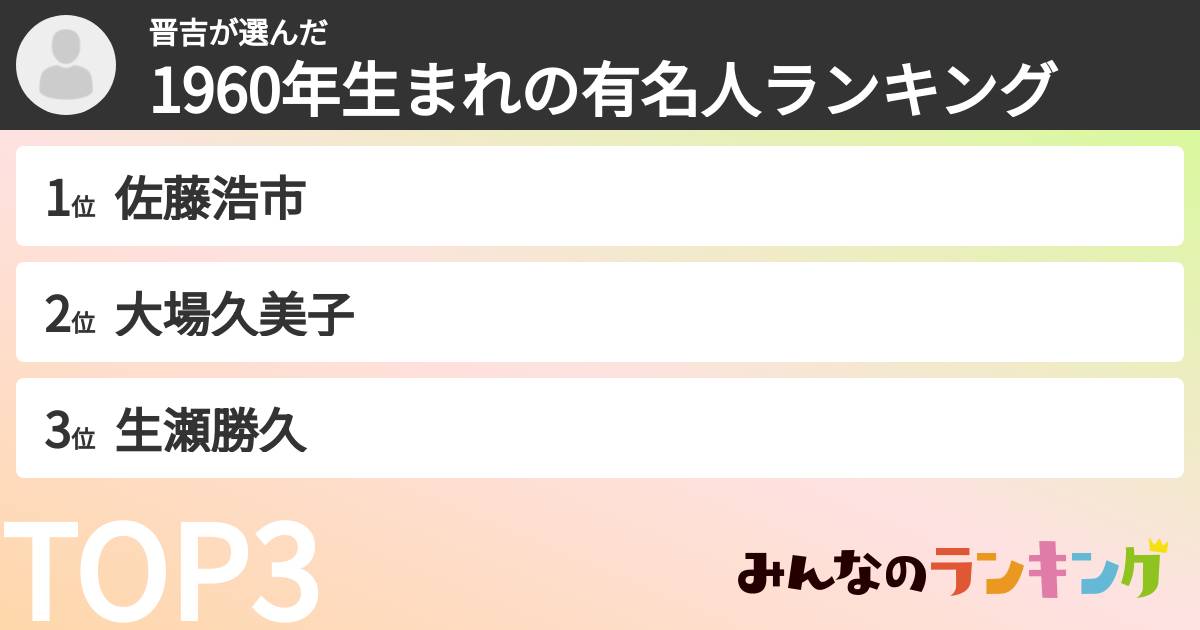 晋吉さんの「1960年生まれの有名人ランキング」