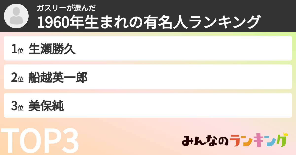 ガスリーさんの「1960年生まれの有名人ランキング」