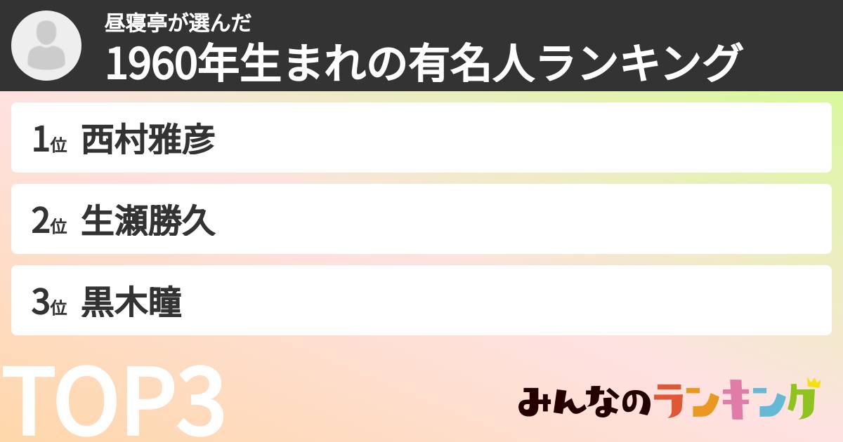 昼寝亭さんの「1960年生まれの有名人ランキング」