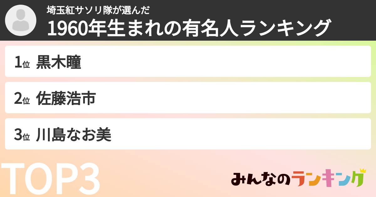 埼玉紅サソリ隊さんの「1960年生まれの有名人ランキング」