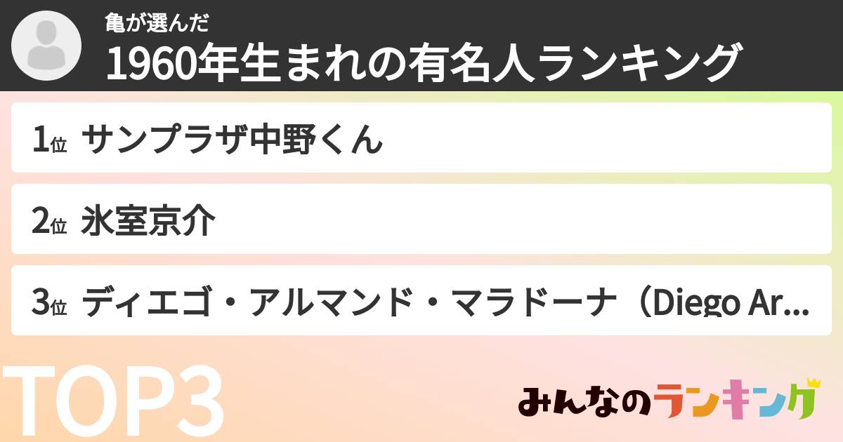 亀さんの「1960年生まれの有名人ランキング」