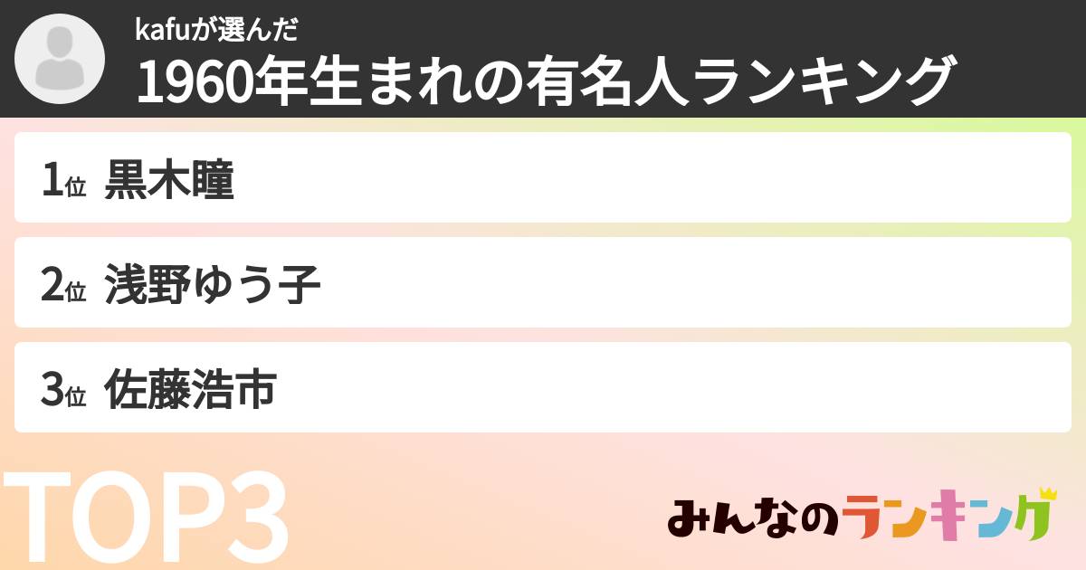 kafuさんの「1960年生まれの有名人ランキング」