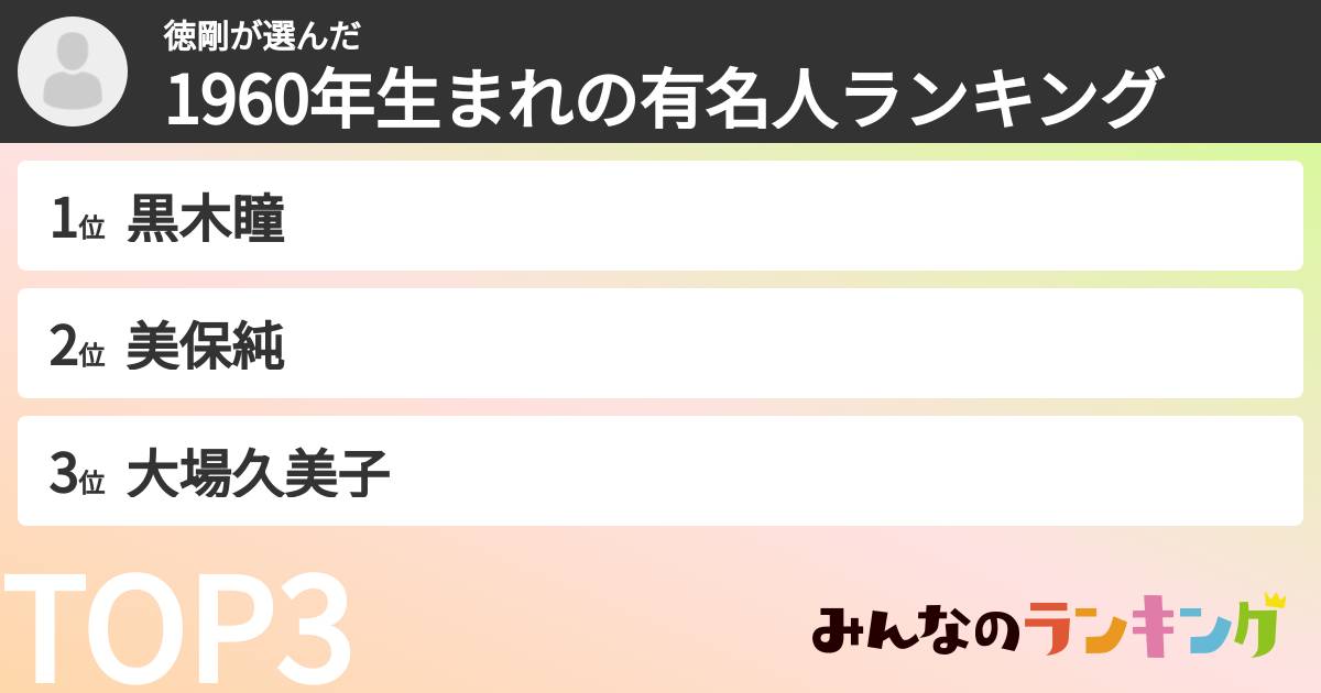 徳剛さんの「1960年生まれの有名人ランキング」