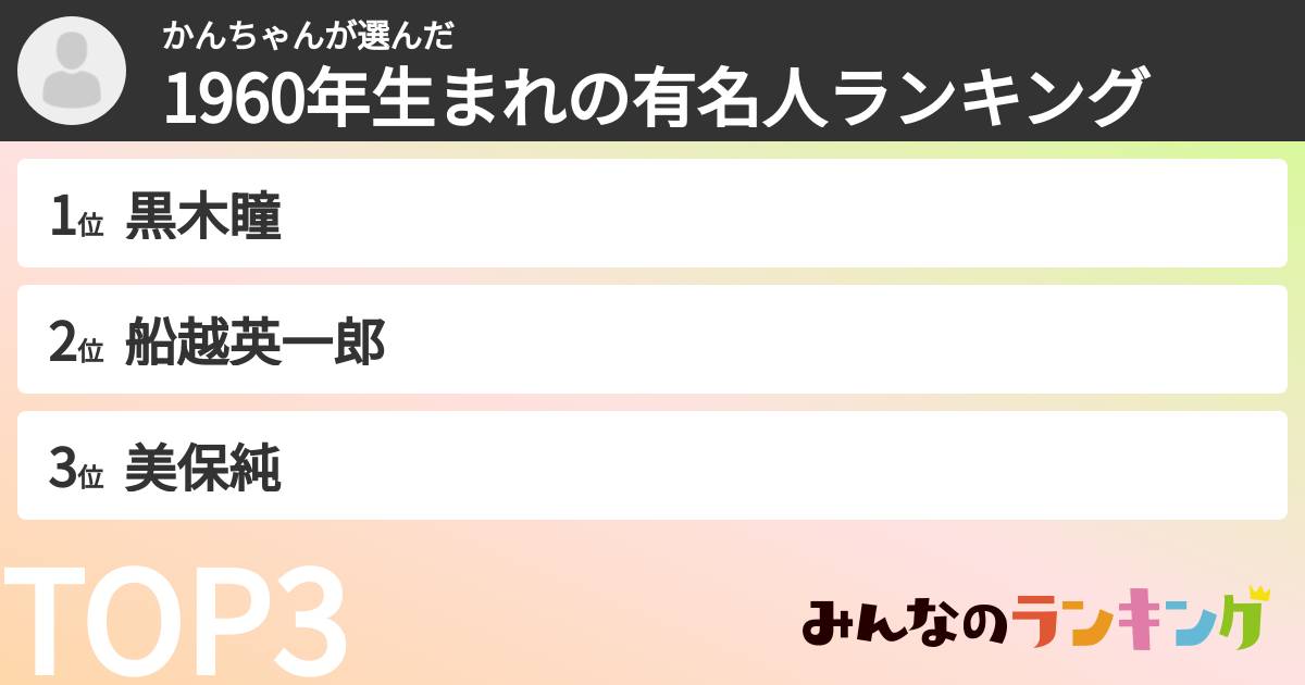 かんちゃんさんの「1960年生まれの有名人ランキング」