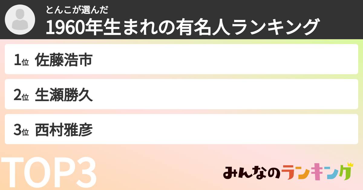 とんこさんの「1960年生まれの有名人ランキング」