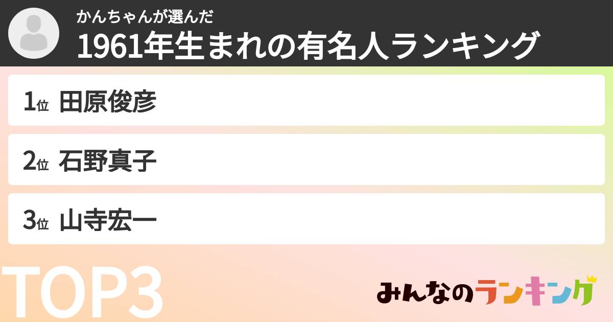 かんちゃんさんの「1961年生まれの有名人ランキング」