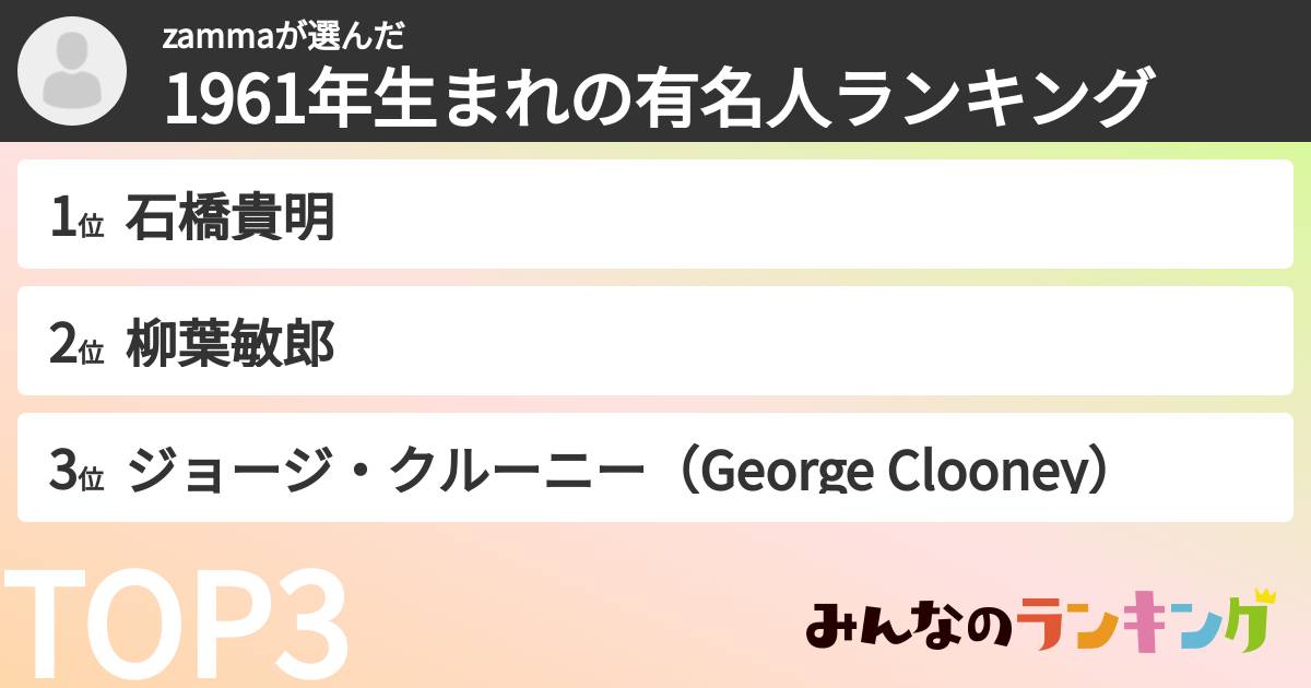 zammaさんの「1961年生まれの有名人ランキング」