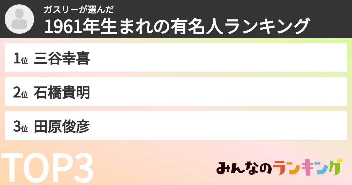 ガスリーさんの「1961年生まれの有名人ランキング」